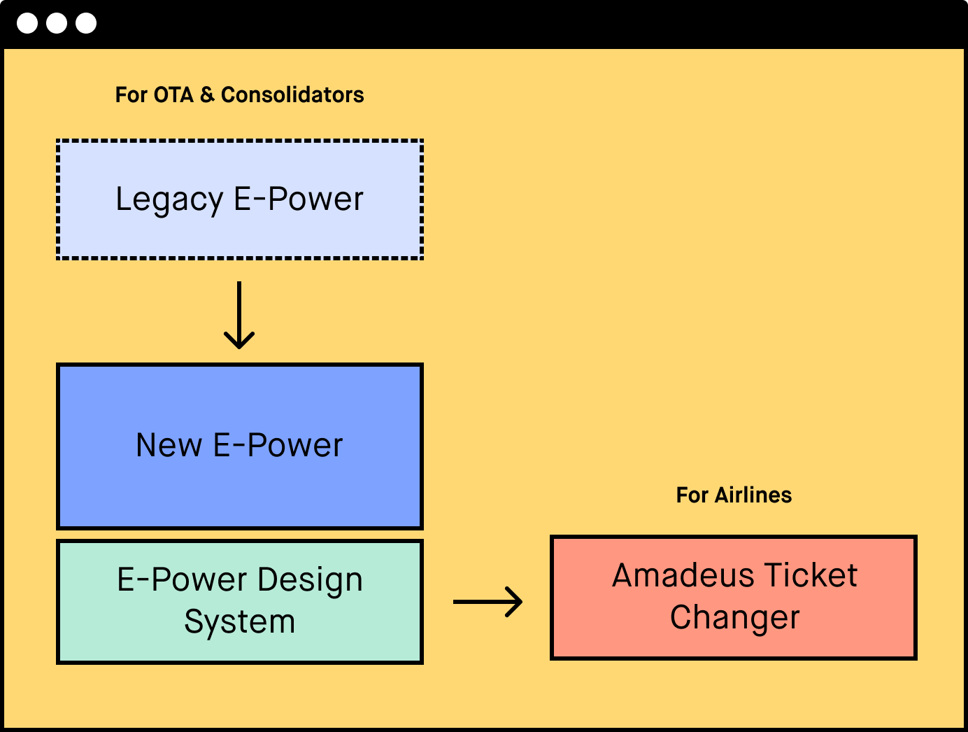 Amadeus-1-1